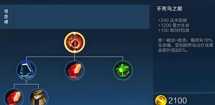 王者荣耀扁鹊最强出装出哪些