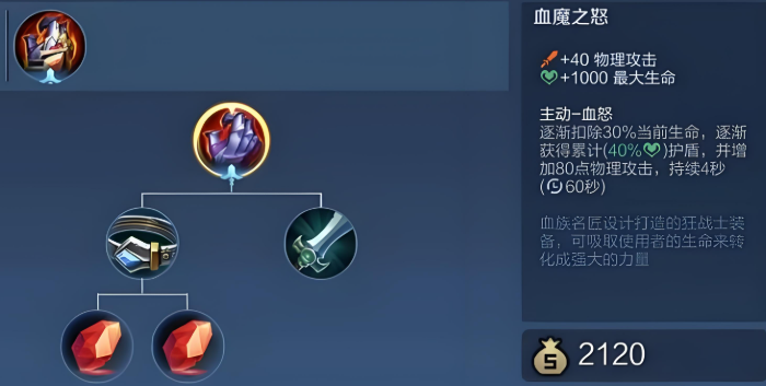王者荣耀后羿如何出肉装