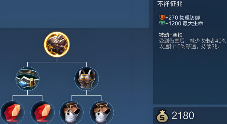 王者荣耀叛逆期后羿如何出装