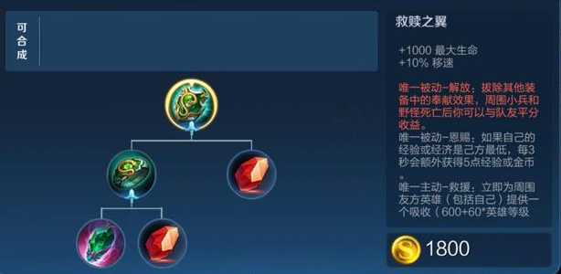 王者荣耀金禅辅助出装有哪些 王者荣耀金禅辅助出装有哪些