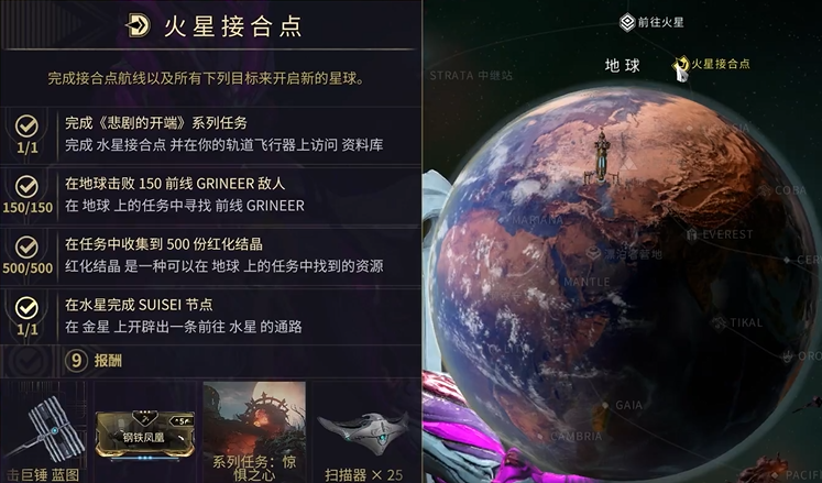 星际战甲都有什么玩法