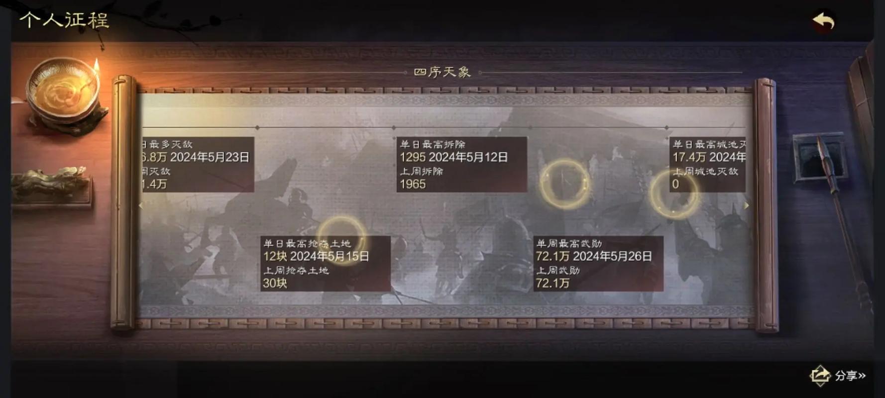 率土之滨里的武勋怎么获得