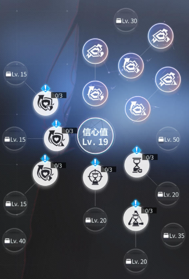 未定事件簿信心值怎么获得