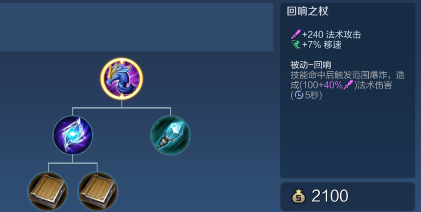 王者荣耀火舞solo怎么出装
