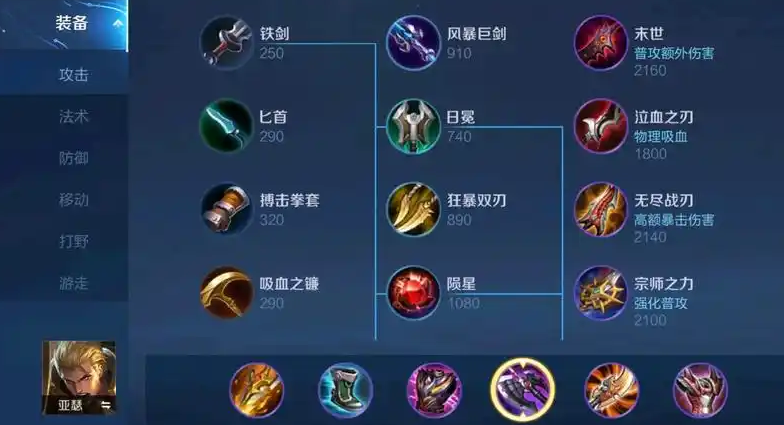 王者荣耀亚瑟如何出装 王者荣耀亚瑟如何出装