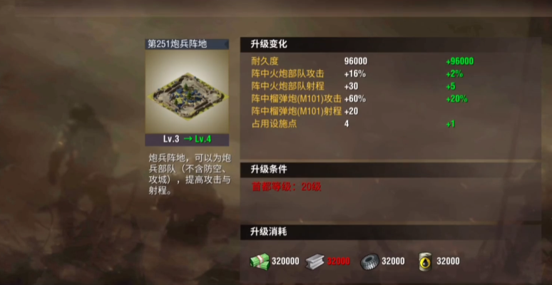 二战风云里的炮兵阵地如何使用
