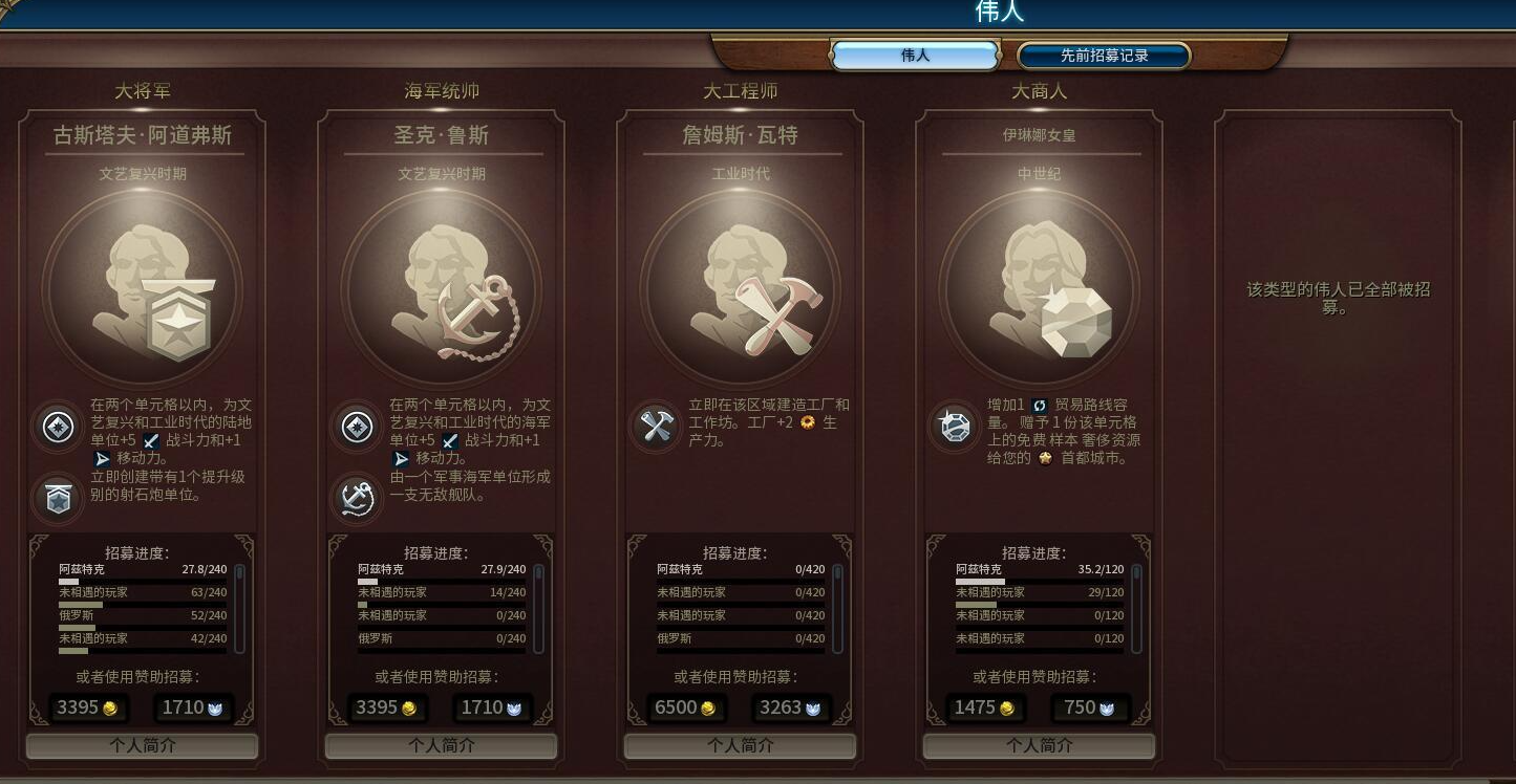 文明6伟人将军有什么用