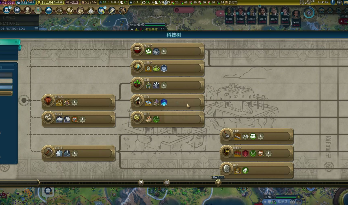 文明6俄罗斯科技树升级顺序是什么