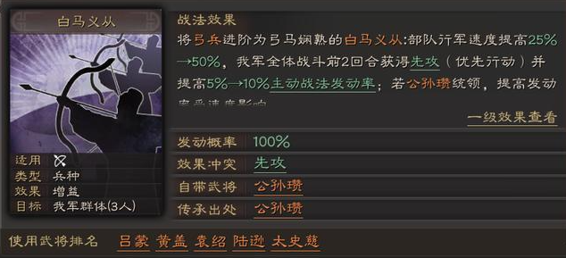 三国志战略版s1甘宁战法怎么配 三国志战略版s1甘宁战法怎么配