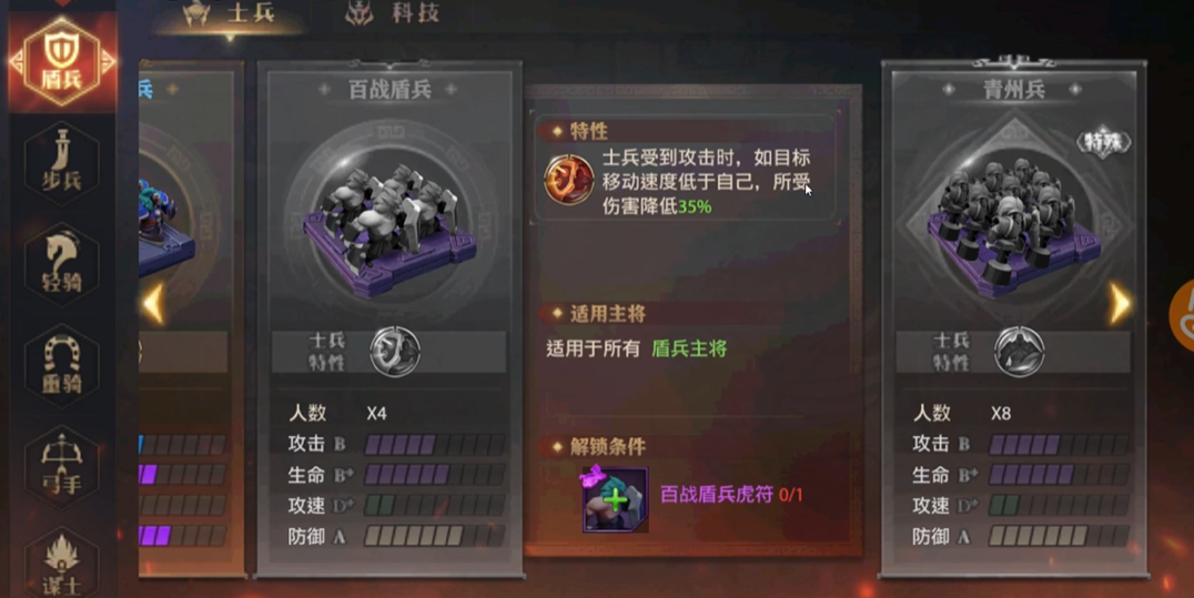少年三国志零兵种虎符怎么获得