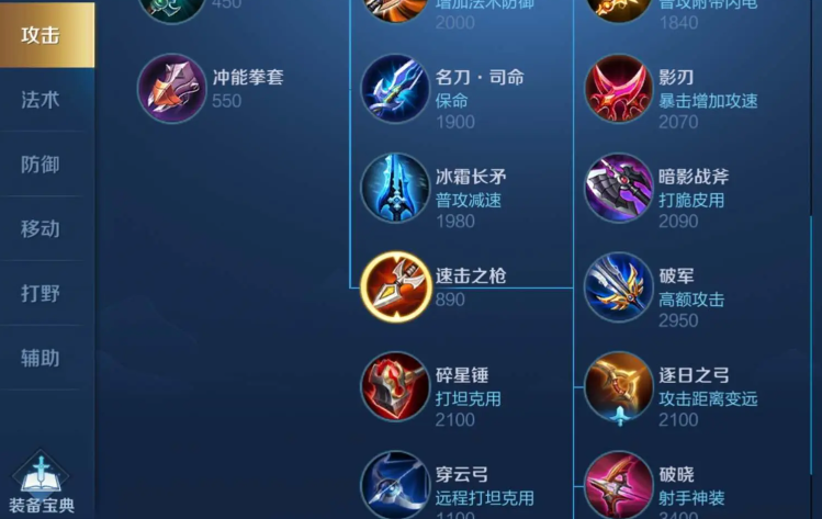 王者荣耀关羽搭配吕布怎么出装 王者荣耀关羽搭配吕布怎么出装