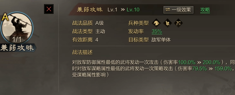 率土之滨金环三结怎么配