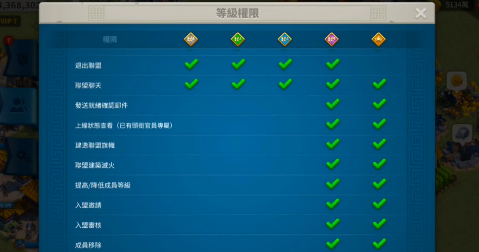 万国觉醒联盟官员有哪些 万国觉醒联盟官员有哪些