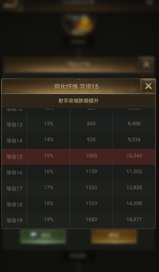 守望黎明怎么防御