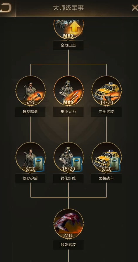 守望黎明怎么防御