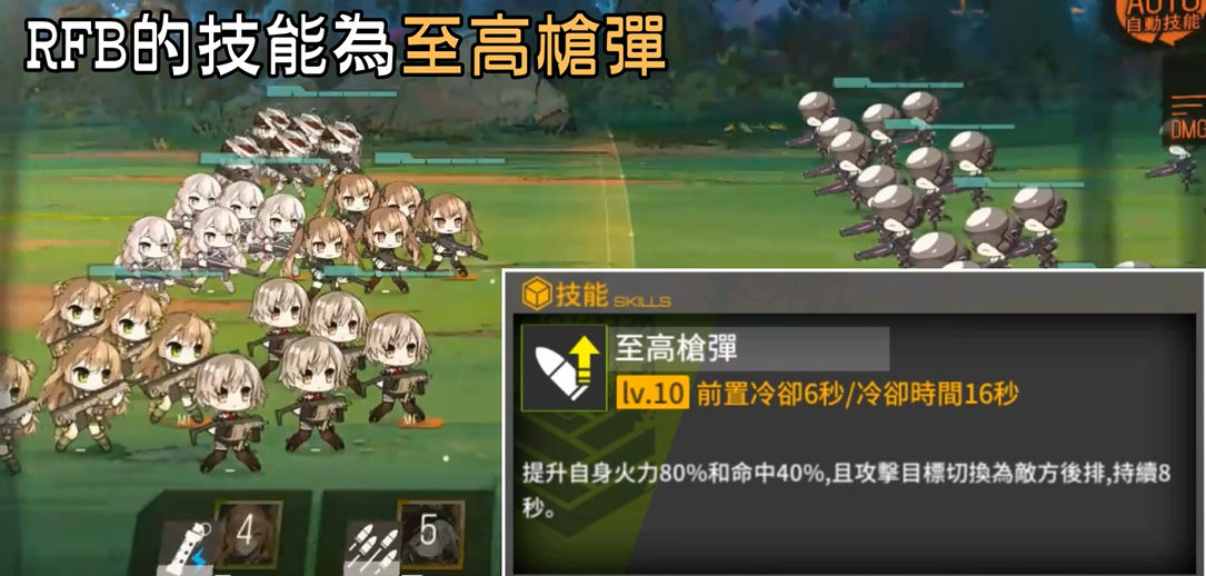 少女前线rfb专属怎么样 少女前线rfb专属怎么样