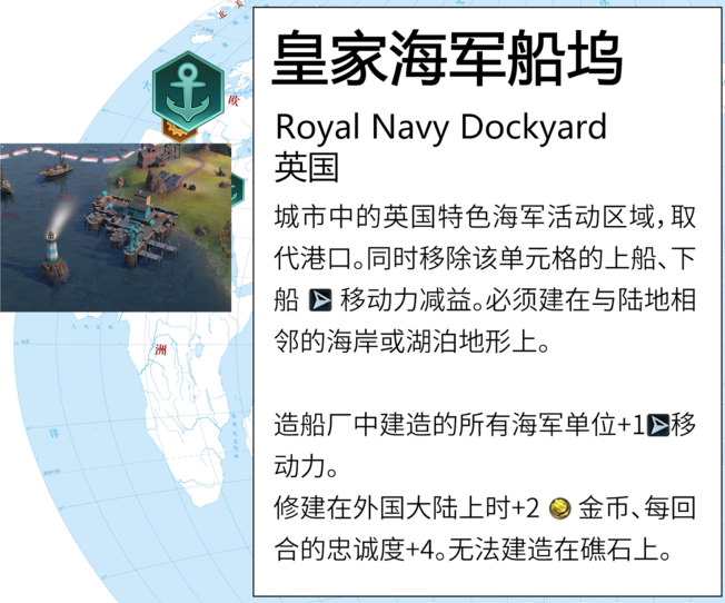 文明6什么是特色区域