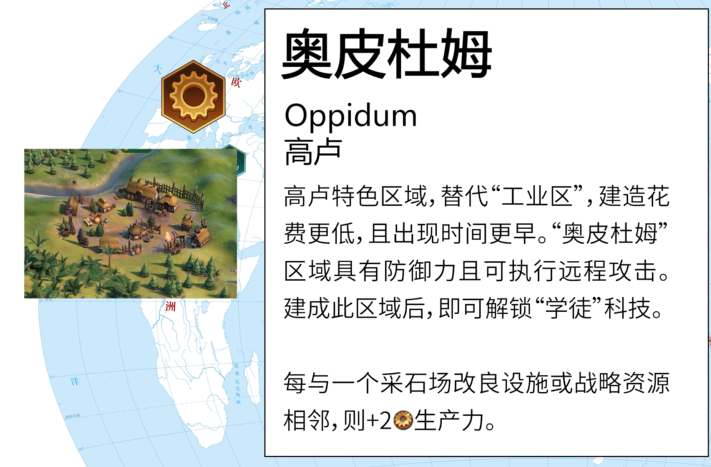 文明6什么是特色区域