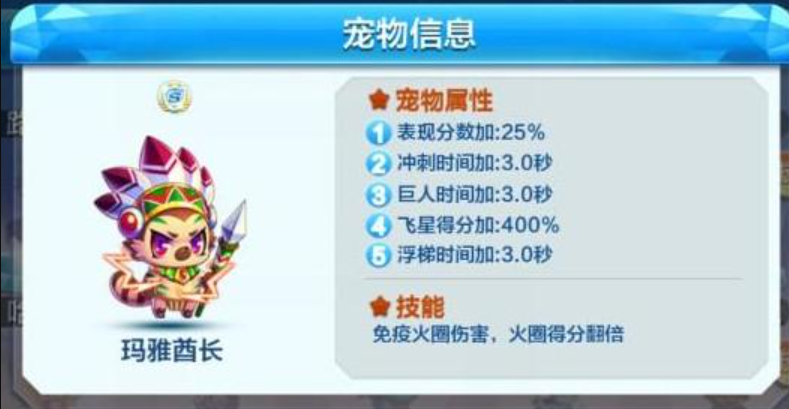 天天酷跑玛雅酋长怎么合成