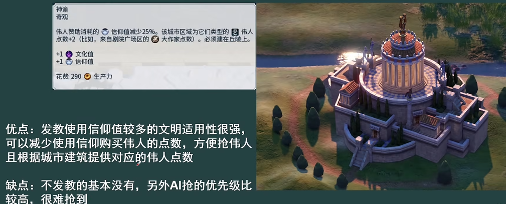 文明6自然奇观图鉴怎么看