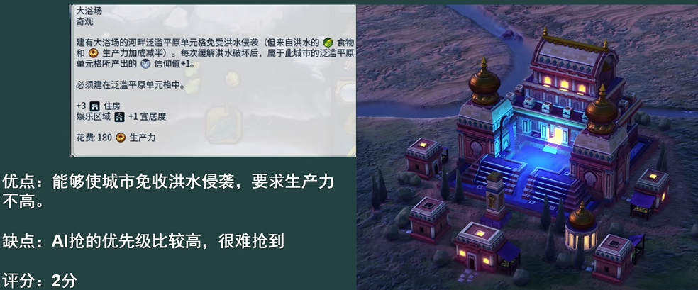 文明6自然奇观图鉴怎么看