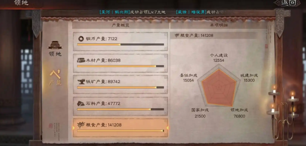 三国志战略版领地有什么用