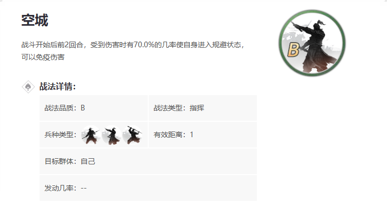 率土之滨擅兵不寡与空城哪个好