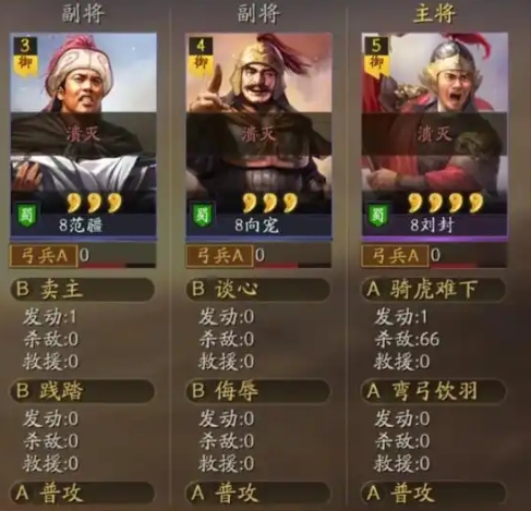 三国志战略版决水溃城怎么搭配