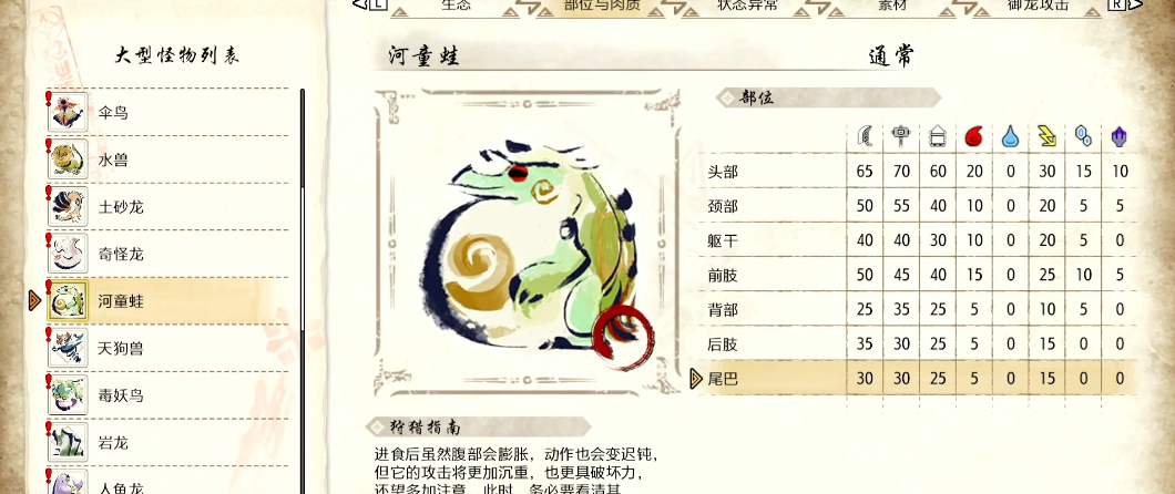 怪物猎人崛起肉质怎么看