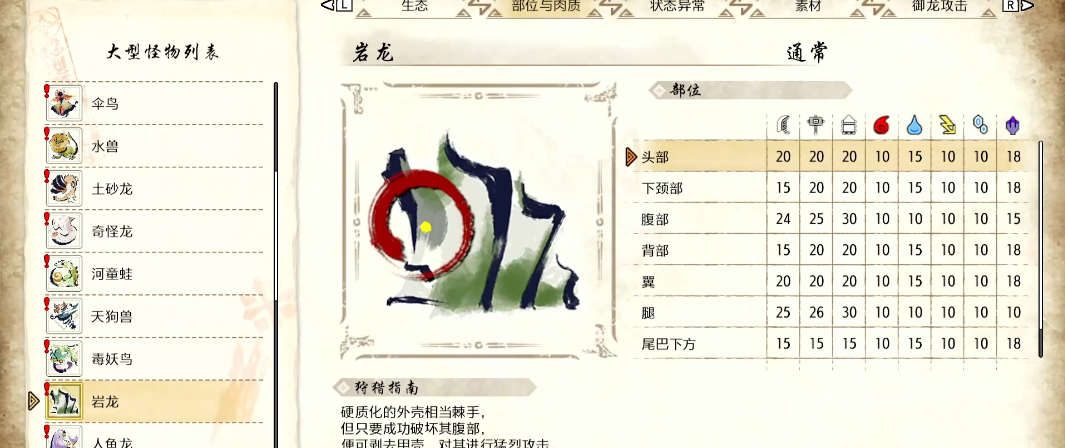 怪物猎人崛起肉质怎么看