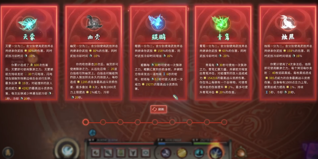 鬼谷八荒青莲剑后期怎么玩