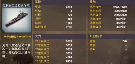 二战风云2平民用什么巡洋舰