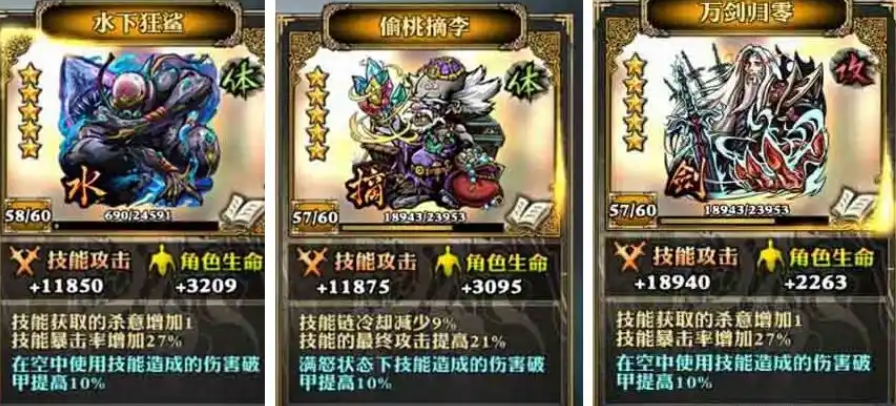 影之刃心法突破有什么用
