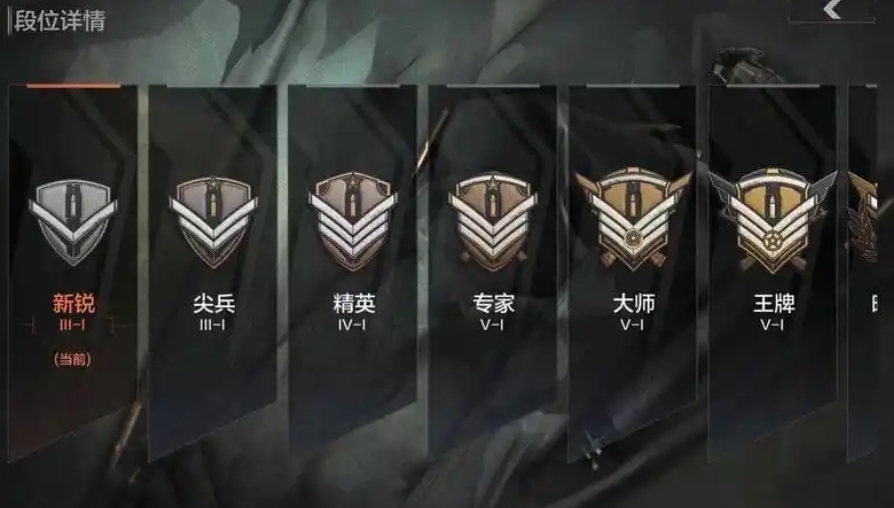 暗区突围如何打排位上分