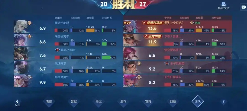 王者荣耀s39对抗路玩什么英雄好