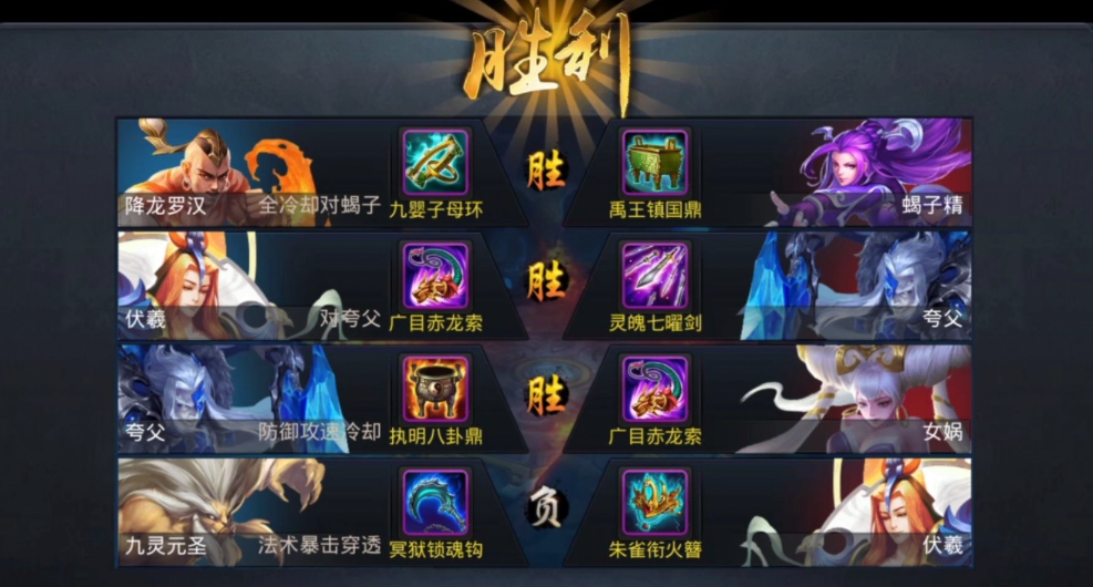 乱斗西游降龙罗汉带什么法宝
