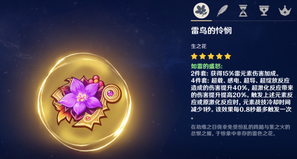 原神菲谢尔用什么圣遗物