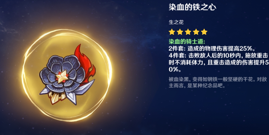 原神菲谢尔用什么圣遗物