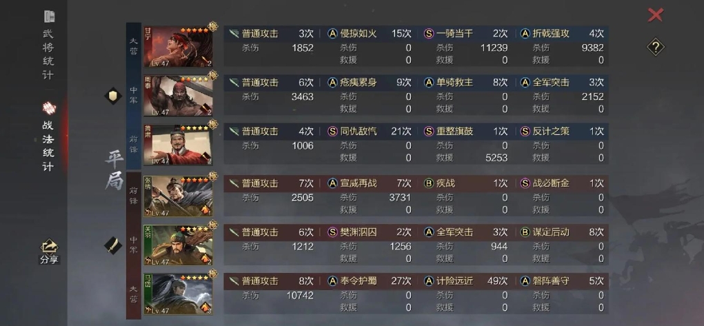 率土之滨鲁肃用什么战法