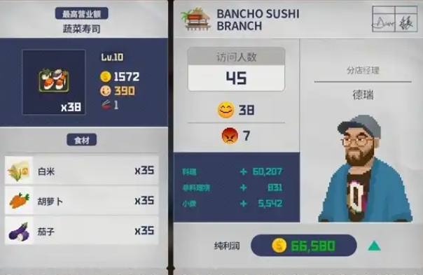 潜水员戴夫分店经理怎么选 潜水员戴夫分店经理怎么选