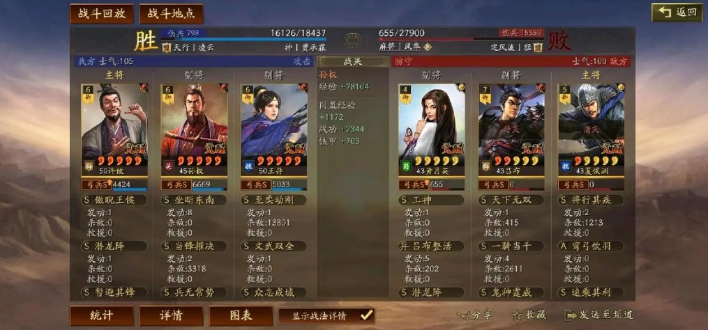 三国志战略版兵种s和a相差大吗