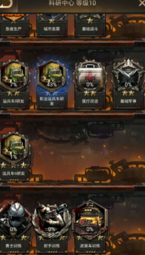 守望黎明强化士兵怎么做