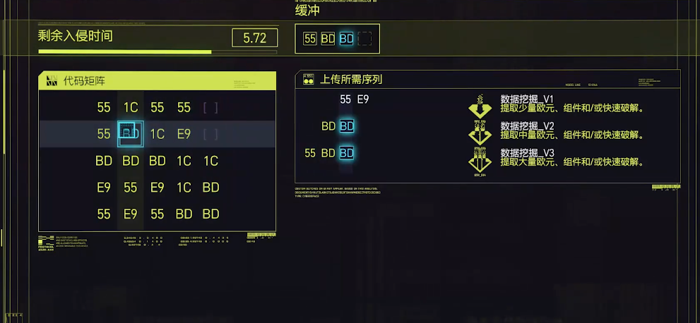 赛博朋克2077前期怎么升级赚钱