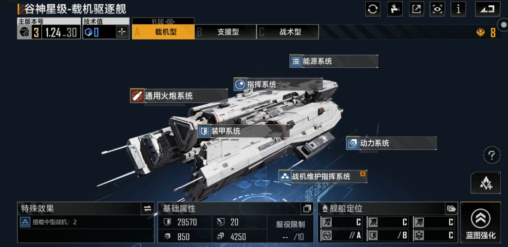 无尽的拉格朗日先培养什么