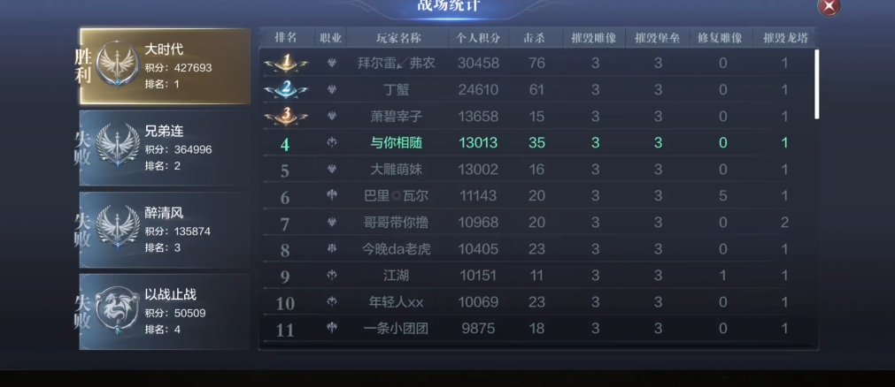 全民奇迹2攻城战怎么打