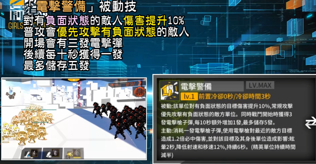 少女前线SIG MCX怎么样