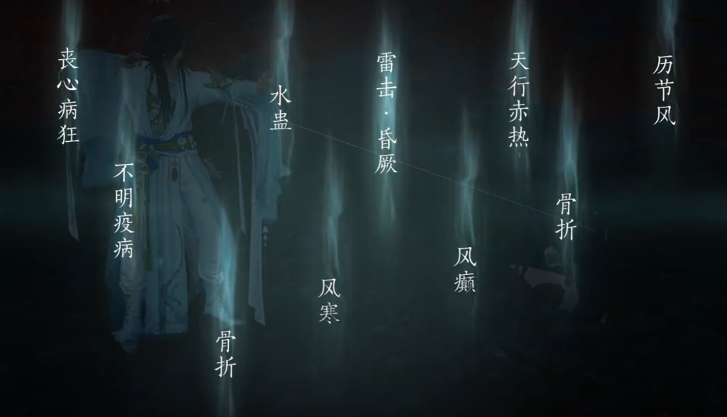 燕云十六声气疗怎么用 燕云十六声气疗怎么用