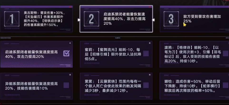 无期迷途暗涌夜后怎么过 无期迷途暗涌夜后怎么过