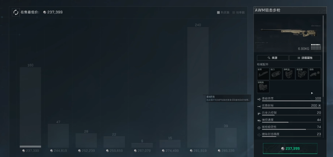 三角洲行动烽火哪把狙好用 三角洲行动烽火哪把狙好用