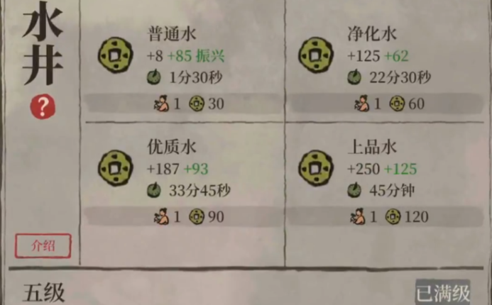 江南百景图哪个刷金币